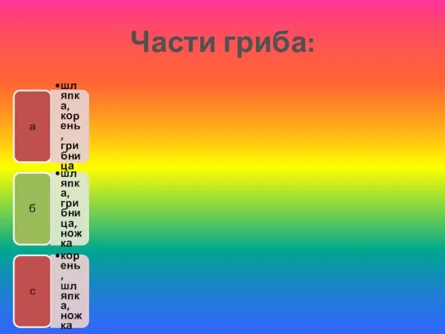 Части гриба: а шляпка, корень, грибница б шляпка, грибница, ножка с корень, шляпка, ножка