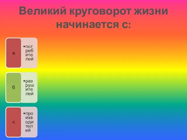 Великий круговорот жизни начинается с: а потребителей б разрушителей с производителей