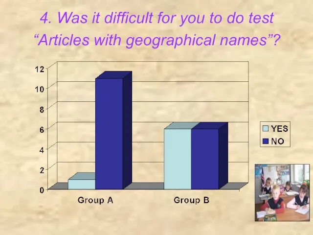 4. Was it difficult for you to do test “Articles with geographical names”?