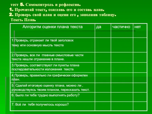 тест 5. Самоконтроль и рефлексия. 1. Прочитай текст, озаглавь его и составь