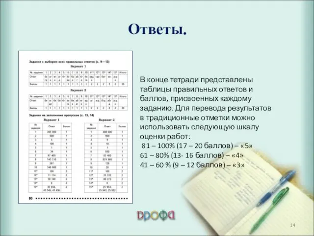 Ответы. В конце тетради представлены таблицы правильных ответов и баллов, присвоенных каждому