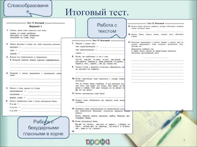 Итоговый тест. Работа с текстом Работа с безударными гласными в корне Словообразование