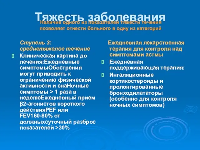 Тяжесть заболевания Ступень 3: среднетяжелое течение Клиническая картина до лечения:Ежедневные симптомыОбострения могут