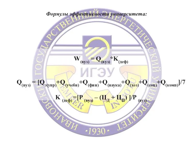 W(вуз) = Q(вуз)*K(деф) Q(вуз) = [Qэ(упр)+Q(учебн)+Q(фин)+Q(наука)+Q(хоз)+Q(соц)+Q(комп)]/7 K (деф) =[P (вуз) – (ЦД