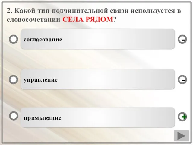 2. Какой тип подчинительной связи используется в словосочетании СЕЛА РЯДОМ? примыкание согласование управление - - +