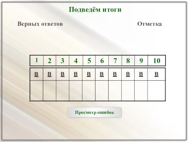 Подведём итоги Верных ответов Отметка Просмотр ошибок в в в в в