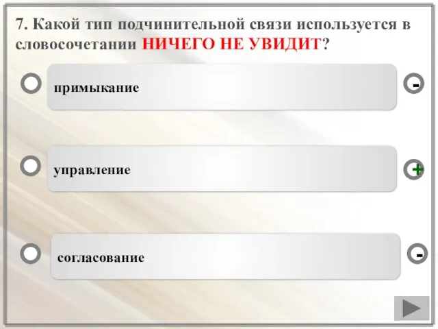 7. Какой тип подчинительной связи используется в словосочетании НИЧЕГО НЕ УВИДИТ? примыкание