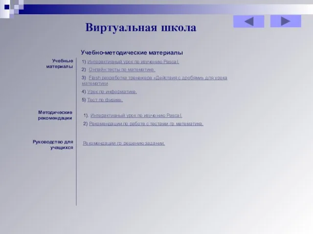 Учебно-методические материалы 1) Интерактивный урок по изучению Pascal. 2) Онлайн тесты по