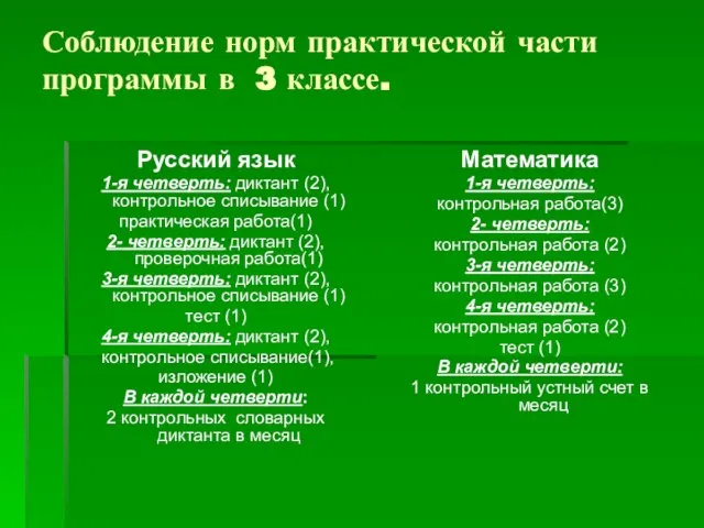 Соблюдение норм практической части программы в 3 классе. Русский язык 1-я четверть: