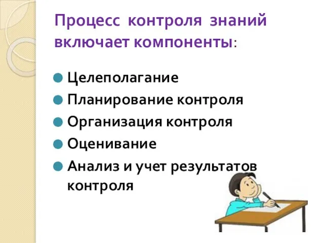 Процесс контроля знаний включает компоненты: Целеполагание Планирование контроля Организация контроля Оценивание Анализ и учет результатов контроля