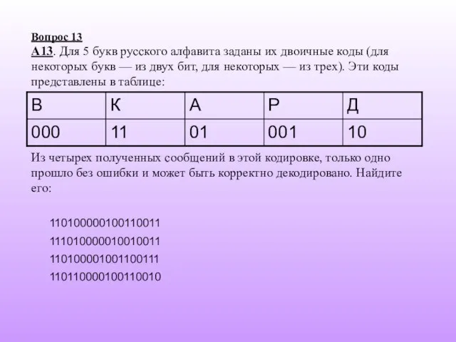 111010000010010011 110100001001100111 110100000100110011 Вопрос 13 A13. Для 5 букв русского алфавита заданы