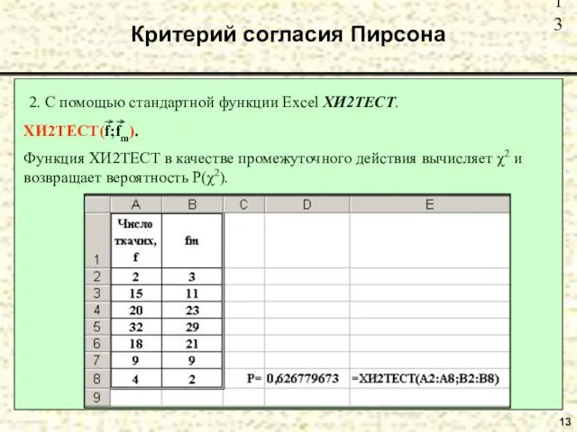 13 Критерий согласия Пирсона 2. С помощью стандартной функции Excel ХИ2ТЕСТ.