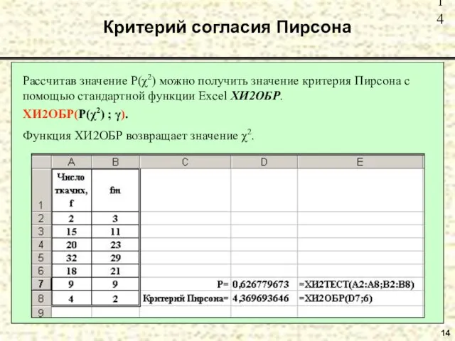 14 Критерий согласия Пирсона Рассчитав значение P(χ2) можно получить значение критерия Пирсона