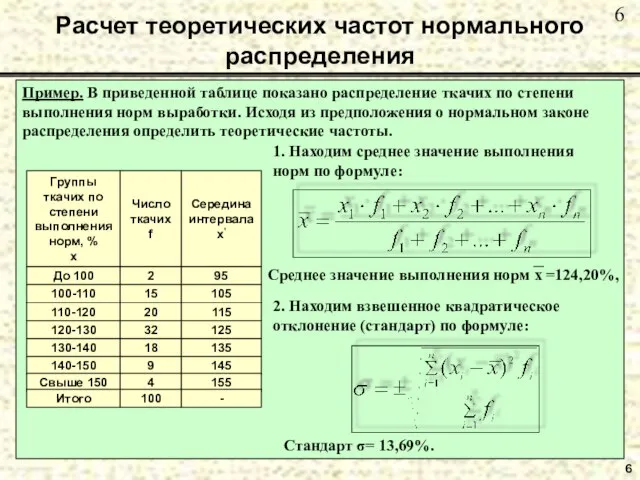 6 Расчет теоретических частот нормального распределения Пример. В приведенной таблице показано распределение