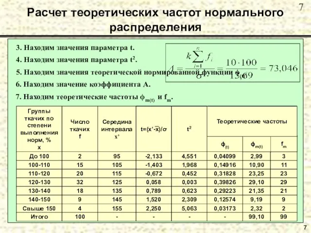 7 Расчет теоретических частот нормального распределения 3. Находим значения параметра t. 4.