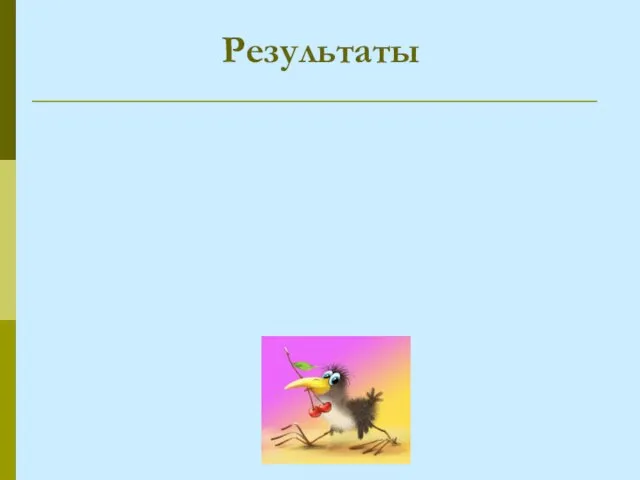 Результаты