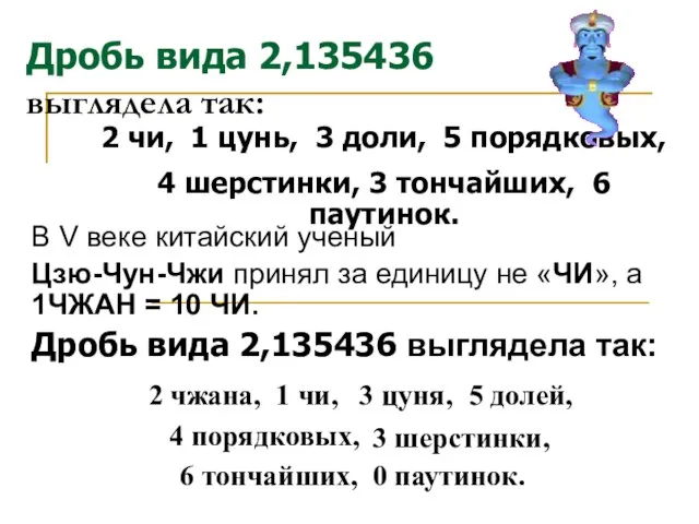 Дробь вида 2,135436 выглядела так: 2 чи, 1 цунь, 3 доли, 5