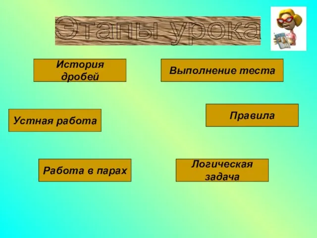 Этапы урока Устная работа История дробей Работа в парах Выполнение теста Правила Логическая задача