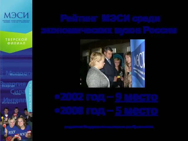 Рейтинг МЭСИ среди экономических вузов России 2002 год – 9 место 2008