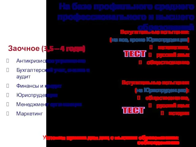 Вступительные испытания: (на все, кроме Юриспруденции) математика, русский язык обществознание Вступительные испытания