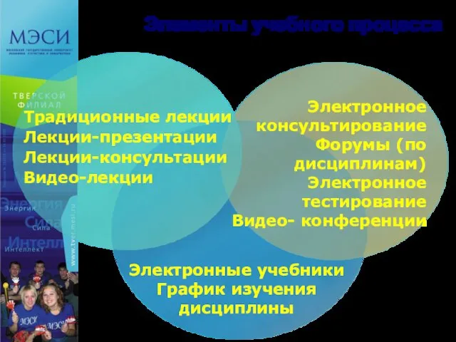 Электронное консультирование Форумы (по дисциплинам) Электронное тестирование Видео- конференции Традиционные лекции Лекции-презентации