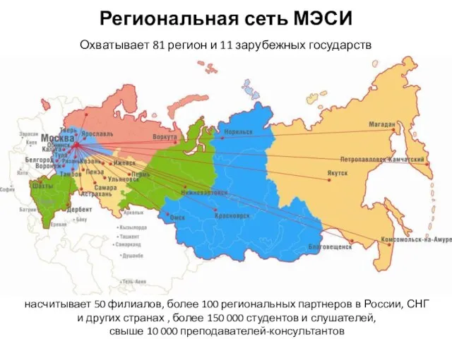 Региональная сеть МЭСИ Охватывает 81 регион и 11 зарубежных государств насчитывает 50