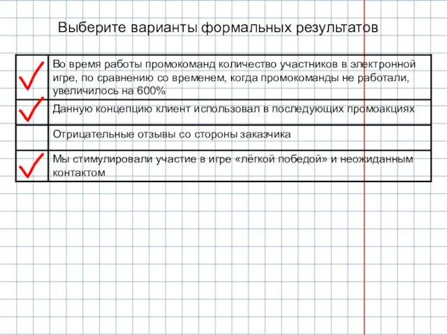 Выберите варианты формальных результатов