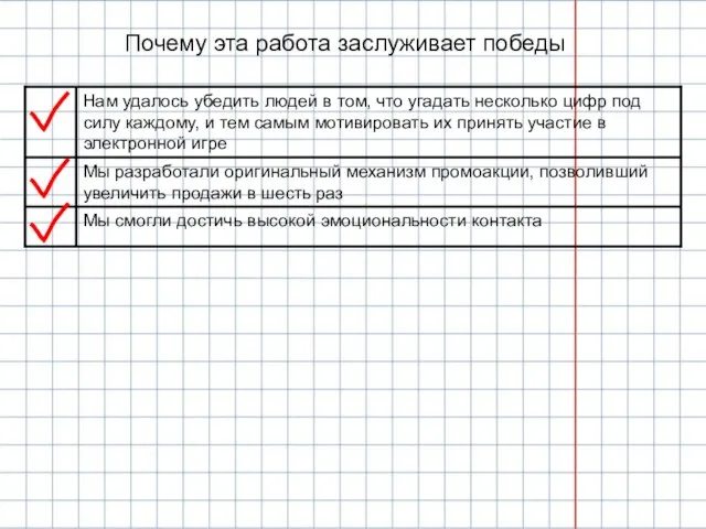 Почему эта работа заслуживает победы