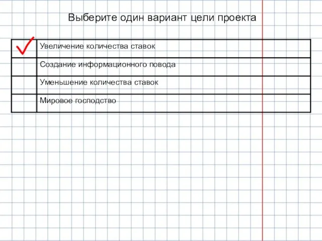 Выберите один вариант цели проекта