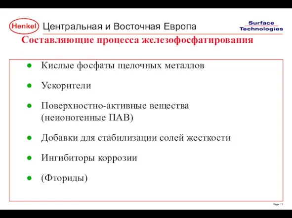 Кислые фосфаты щелочных металлов Ускорители Поверхностно-активные вещества (неионогенные ПАВ) Добавки для стабилизации