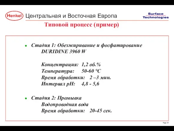 Стадия 1: Обезжиривание и фосфатирование DURIDINE 3960 W Концентрация: 1,2 об.% Температура: