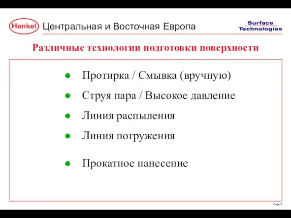 Протирка / Смывка (вручную) Струя пара / Высокое давление Линия распыления Линия