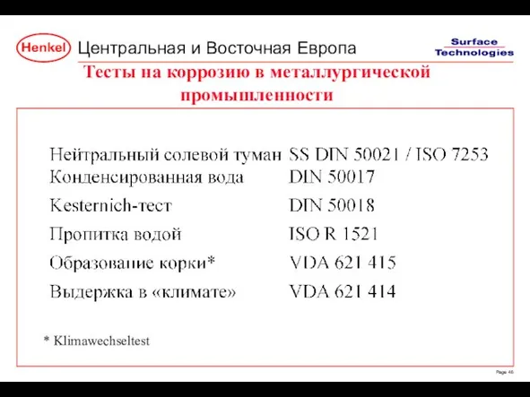 Тесты на коррозию в металлургической промышленности * Klimawechseltest