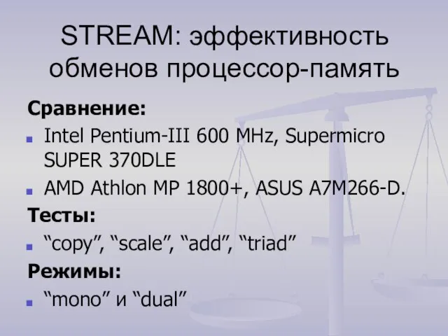 STREAM: эффективность обменов процессор-память Сравнение: Intel Pentium-III 600 MHz, Supermicro SUPER 370DLE