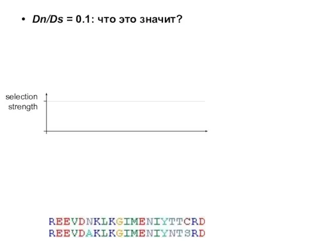 Dn/Ds = 0.1: что это значит? selectionstrength
