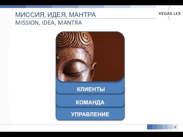 МИССИЯ, ИДЕЯ, МАНТРА MISSION, IDEA, MANTRA 9 УПРАВЛЕНИЕ КОМАНДА КЛИЕНТЫ