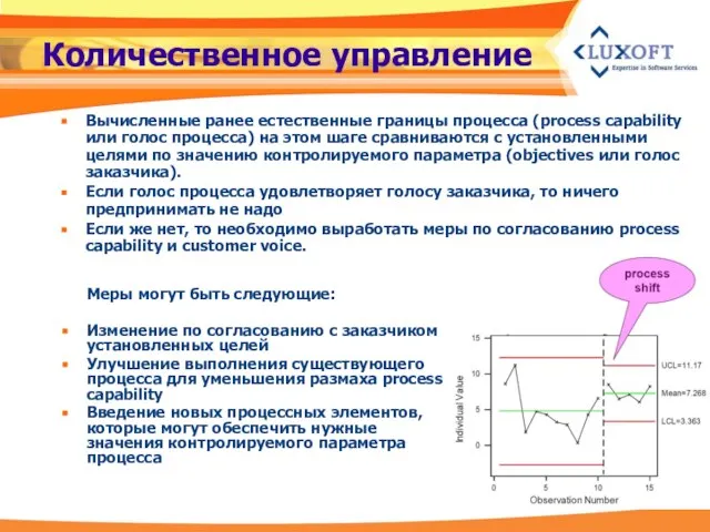 Количественное управление Меры могут быть следующие: Изменение по согласованию с заказчиком установленных