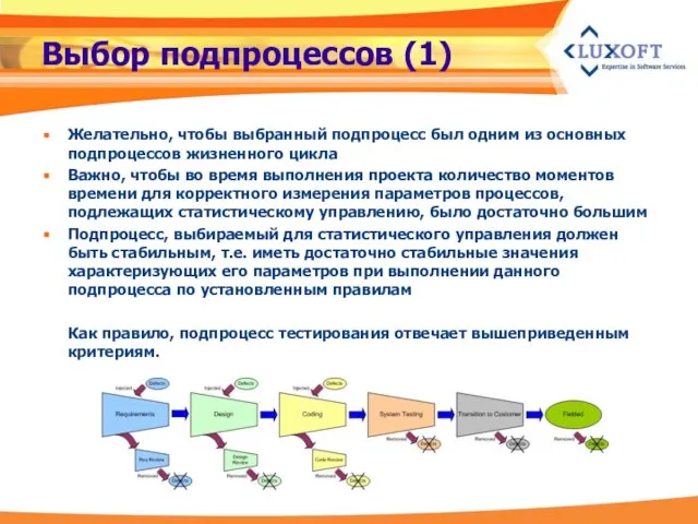 Выбор подпроцессов (1) Желательно, чтобы выбранный подпроцесс был одним из основных подпроцессов