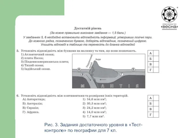 Рис. 3. Задания достаточного уровня в «Тест-контроле» по географии для 7 кл.