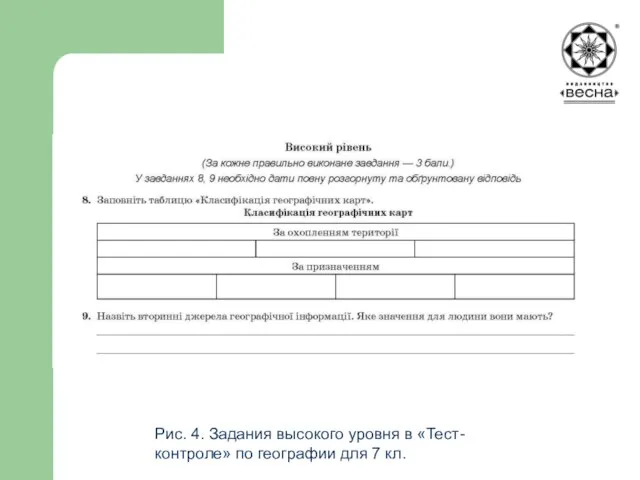 Рис. 4. Задания высокого уровня в «Тест-контроле» по географии для 7 кл.