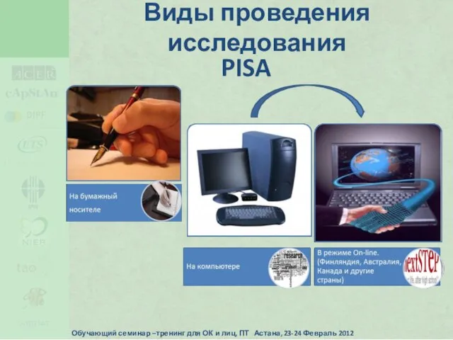 Виды проведения исследования Обучающий семинар –тренинг для ОК и лиц, ПТ Астана, 23-24 Февраль 2012 PISA