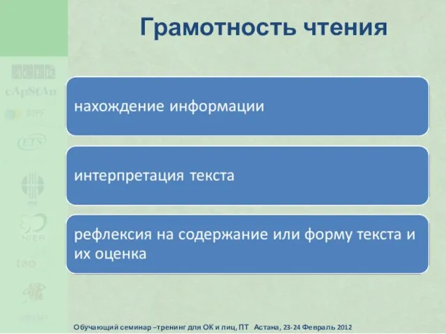 Грамотность чтения Обучающий семинар –тренинг для ОК и лиц, ПТ Астана, 23-24 Февраль 2012
