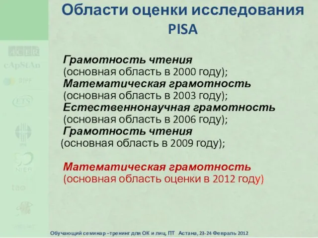 Области оценки исследования PISA Грамотность чтения (основная область в 2000 году); Математическая