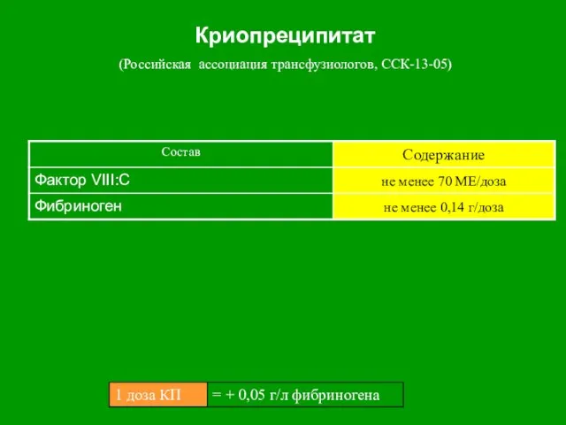 Криопреципитат (Российская ассоциация трансфузиологов, ССК-13-05)