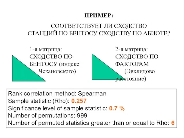 ПРИМЕР: СООТВЕТСТВУЕТ ЛИ СХОДСТВО СТАНЦИЙ ПО БЕНТОСУ CХОДСТВУ ПО АБИОТЕ? Rank correlation