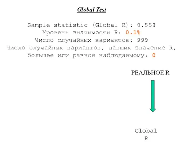 Global Test Sample statistic (Global R): 0.558 Уровень значимости R: 0.1% Число