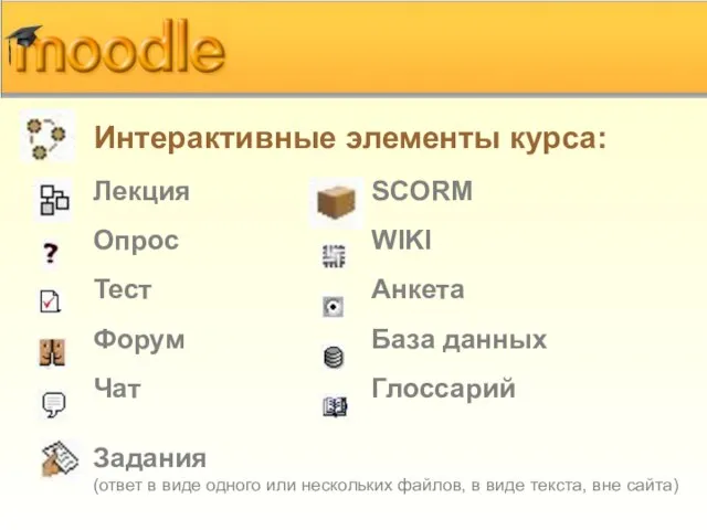 Интерактивные элементы курса: SCORM WIKI Анкета База данных Глоссарий Лекция Опрос Тест