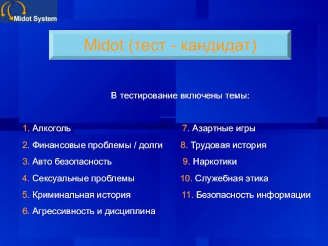 Midot (тест - кандидат) В тестирование включены темы: 1. Алкоголь 7. Азартные