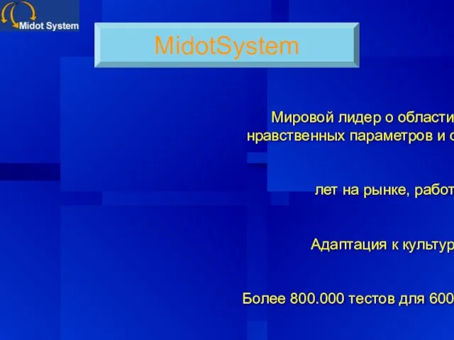 Мировой лидер о области диагностики морально-нравственных параметров и служебной этики персонала 30