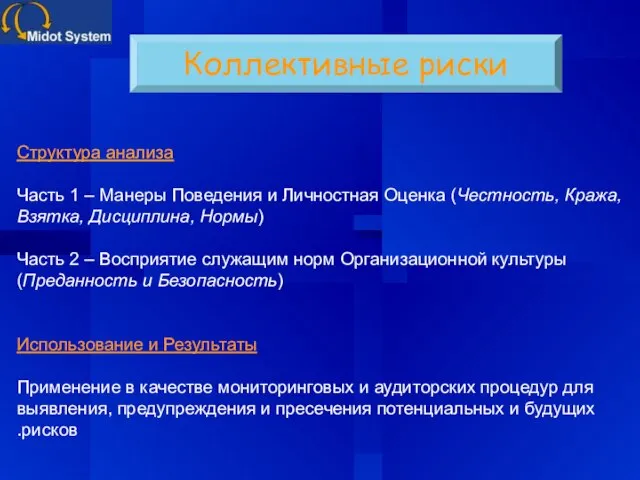 Коллективные риски Структура анализа Часть 1 – Манеры Поведения и Личностная Оценка